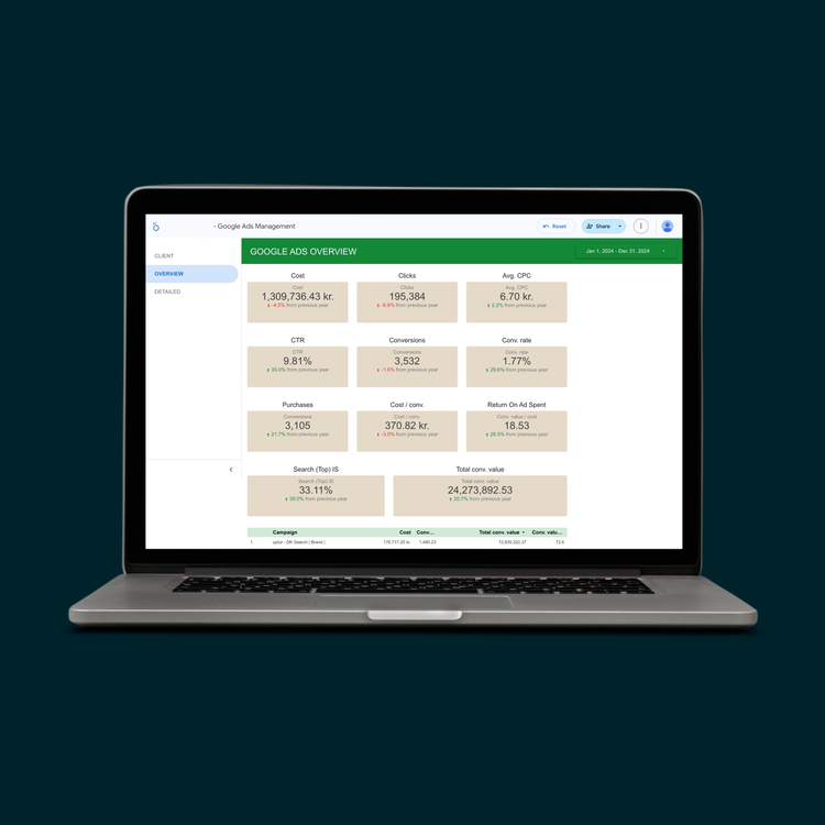 Tracking Data & Insights
